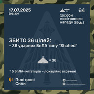 Липень 2025-го року. Українська панорама 459/494