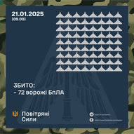 Січень 2025-го року. Українська панорама 273/344