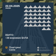 Квітень 2025-го року. Українська панорама 267/330