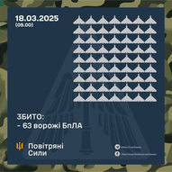 Березень 2025-го року. Українська панорама 252/314