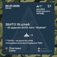 Липень 2025-го року. Українська панорама 446/494
