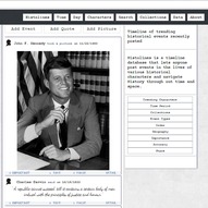 John F. Kennedy Timeline