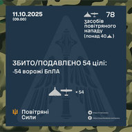 Жовтень 2025-го року. Українська панорама 423/424