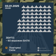 Січень 2025-го року. Українська панорама 355/344