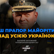 Серпень 2022-го року<br />
Українська панорама<br />
Політичний паноптикум 121/204