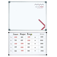 Welcome to OfficeBoard 8/10